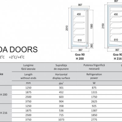 Vitrina frigorifica verticala cu usi vitrate GOA DOORS - Frigosztufi